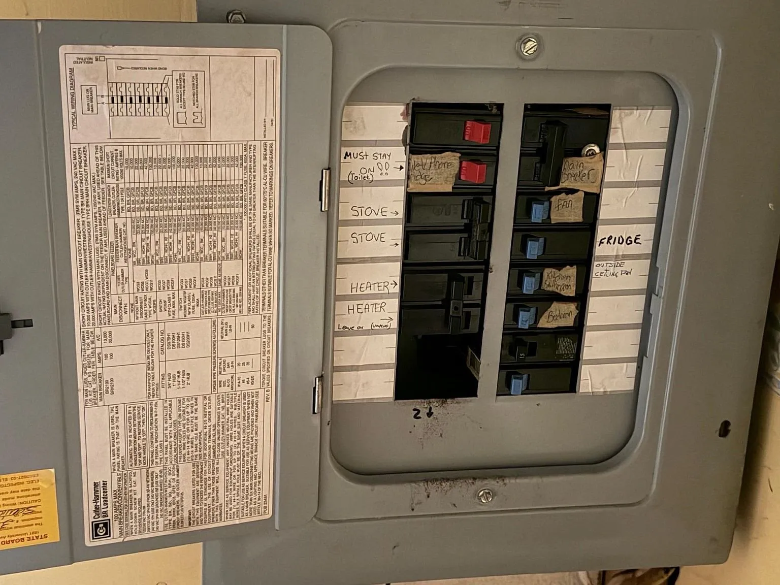 The electrical panel with the breakers and the circuit list