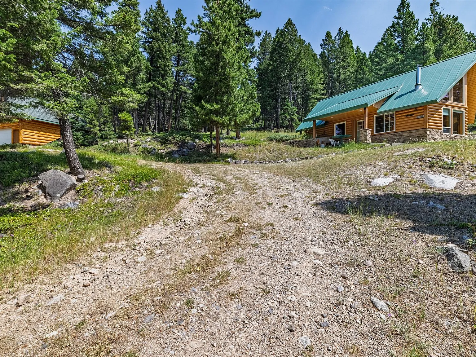 Property in Helena, Montana