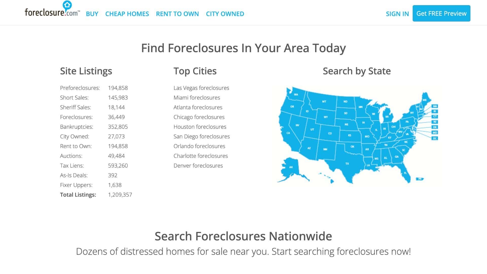 Where to Find Foreclosures Near You Section Screenshot of Foreclosure.com search page